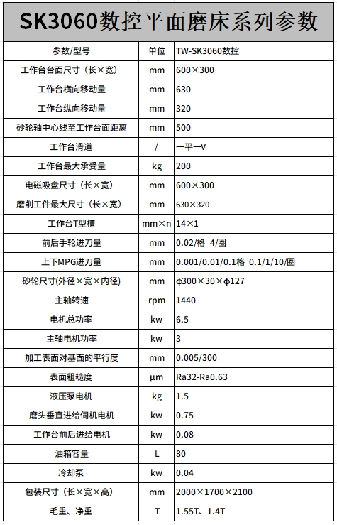 SK3060平麵磨床參（cān）數.png